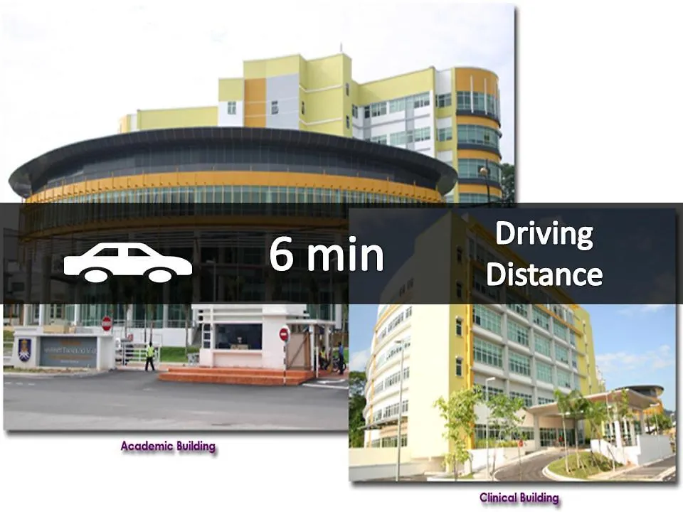 Smile Hotel Selayang Point Batu Caves
